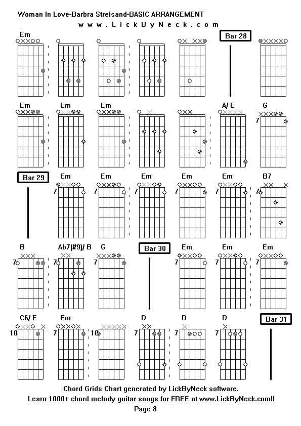 Chord Grids Chart of chord melody fingerstyle guitar song-Woman In Love-Barbra Streisand-BASIC ARRANGEMENT,generated by LickByNeck software.